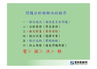 CEO-012-管理幹部的職責與角色