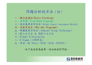 CEO-012-管理幹部的職責與角色