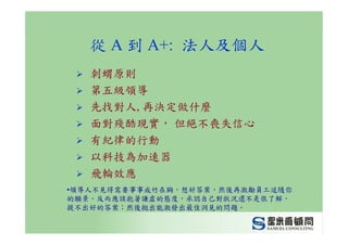 CEO-012-管理幹部的職責與角色