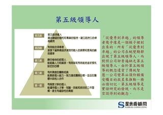 CEO-012-管理幹部的職責與角色