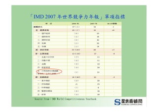 CEO-012-管理幹部的職責與角色