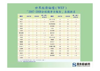 CEO-012-管理幹部的職責與角色