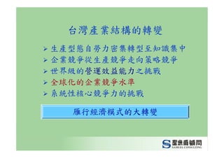 CEO-012-管理幹部的職責與角色