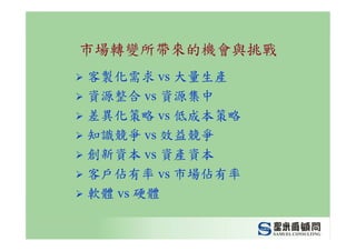 CEO-012-管理幹部的職責與角色