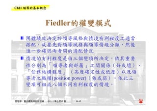 CEO-018-領導的基本概念