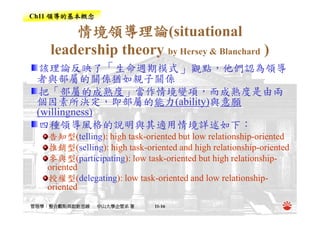 CEO-018-領導的基本概念