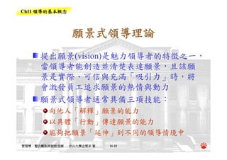 CEO-018-領導的基本概念