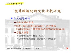 CEO-018-領導的基本概念