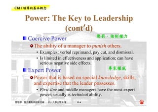 CEO-018-領導的基本概念