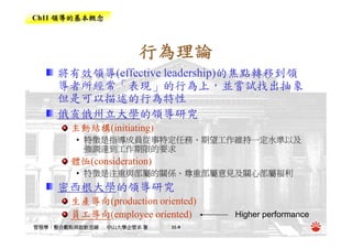 CEO-018-領導的基本概念