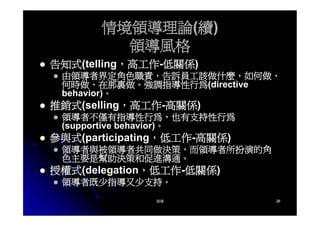 CEO-019-領導的意義