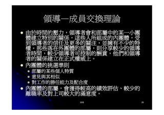 CEO-019-領導的意義