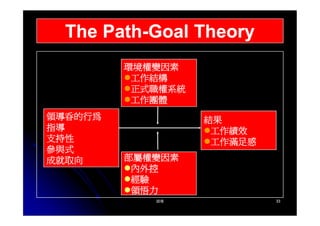 CEO-019-領導的意義