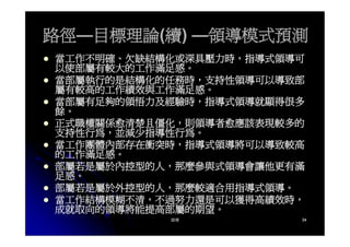 CEO-019-領導的意義