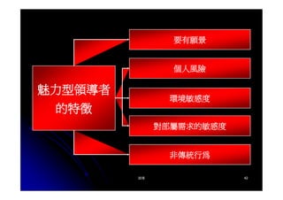 CEO-019-領導的意義