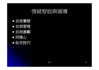 CEO-019-領導的意義