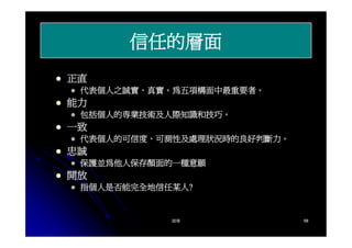 CEO-019-領導的意義