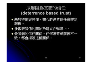 CEO-019-領導的意義