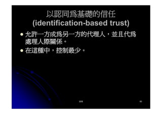 CEO-019-領導的意義
