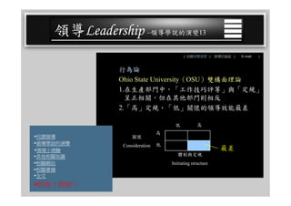 CEO-025 領導學綜合論
