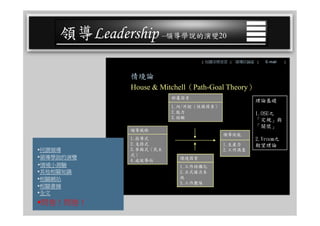 CEO-025 領導學綜合論