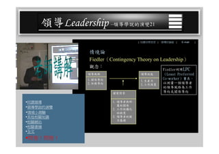 CEO-025 領導學綜合論