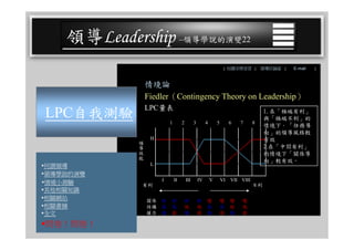 CEO-025 領導學綜合論