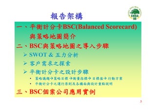 CEO-033-平衡計分卡與策略地圖