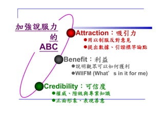 CEO-044-魅力簡報