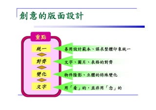 CEO-044-魅力簡報