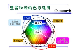 CEO-044-魅力簡報