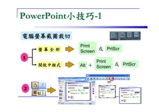 CEO-044-魅力簡報