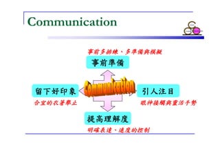 CEO-044-魅力簡報