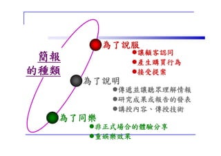 CEO-044-魅力簡報