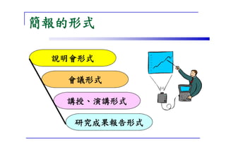 CEO-044-魅力簡報