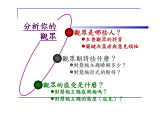 CEO-044-魅力簡報
