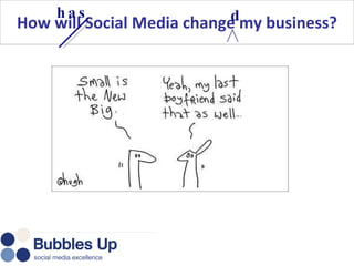 How will Social Media change my business? has ∧ d 