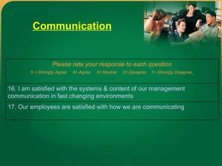 Communication 17. Our employees are satisfied with how we are communicating 16. I am satisfied with the systems & content of our management communication in fast changing environments Please rate your response to each question 5 = Strongly Agree  4= Agree  3= Neutral  2= Disagree  1= Strongly Disagree   