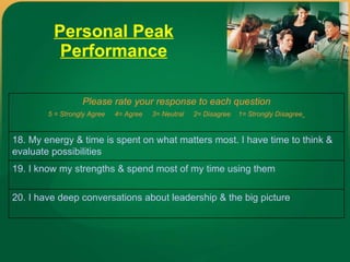 Personal Peak Performance 19. I know my strengths & spend most of my time using them  20. I have deep conversations about leadership & the big picture 18. My energy & time is spent on what matters most. I have time to think & evaluate possibilities Please rate your response to each question 5 = Strongly Agree  4= Agree  3= Neutral  2= Disagree  1= Strongly Disagree   