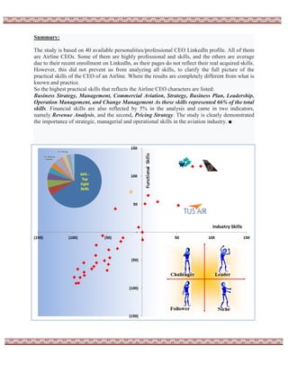 Summary:
The study is based on 40 available personalities/professional CEO LinkedIn profile. All of them
are Airline CEOs. Some of them are highly professional and skills, and the others are average
due to their recent enrollment on LinkedIn, as their pages do not reflect their real acquired skills.
However, this did not prevent us from analyzing all skills, to clarify the full picture of the
practical skills of the CEO of an Airline. Where the results are completely different from what is
known and practice.
So the highest practical skills that reflects the Airline CEO characters are listed:
Business Strategy, Management, Commercial Aviation, Strategy, Business Plan, Leadership,
Operation Management, and Change Management As these skills represented 66% of the total
skills. Financial skills are also reflected by 5% in the analysis and came in two indicators,
namely Revenue Analysis, and the second, Pricing Strategy. The study is clearly demonstrated
the importance of strategic, managerial and operational skills in the aviation industry. ■
.
 