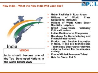 New India – What the New India Will Look like?  Urban Facilities in Rural Areas Millions of World Class Educational Institutes  Millions of World Class Super Specialty Hospitals  Smart Governance, Visionary Political Leaders  Indian Multinational Companies  Backbone for Manufacturing and Financial Institutions  Product and Service Innovation in Nano, IT and Bio Technologies  Technology Super power delivers value to human life, businesses, society  Pool of Global Resource Talent  Hub for Global R & D VISION India should become one of the Top  Developed Nations in the world before 2020 