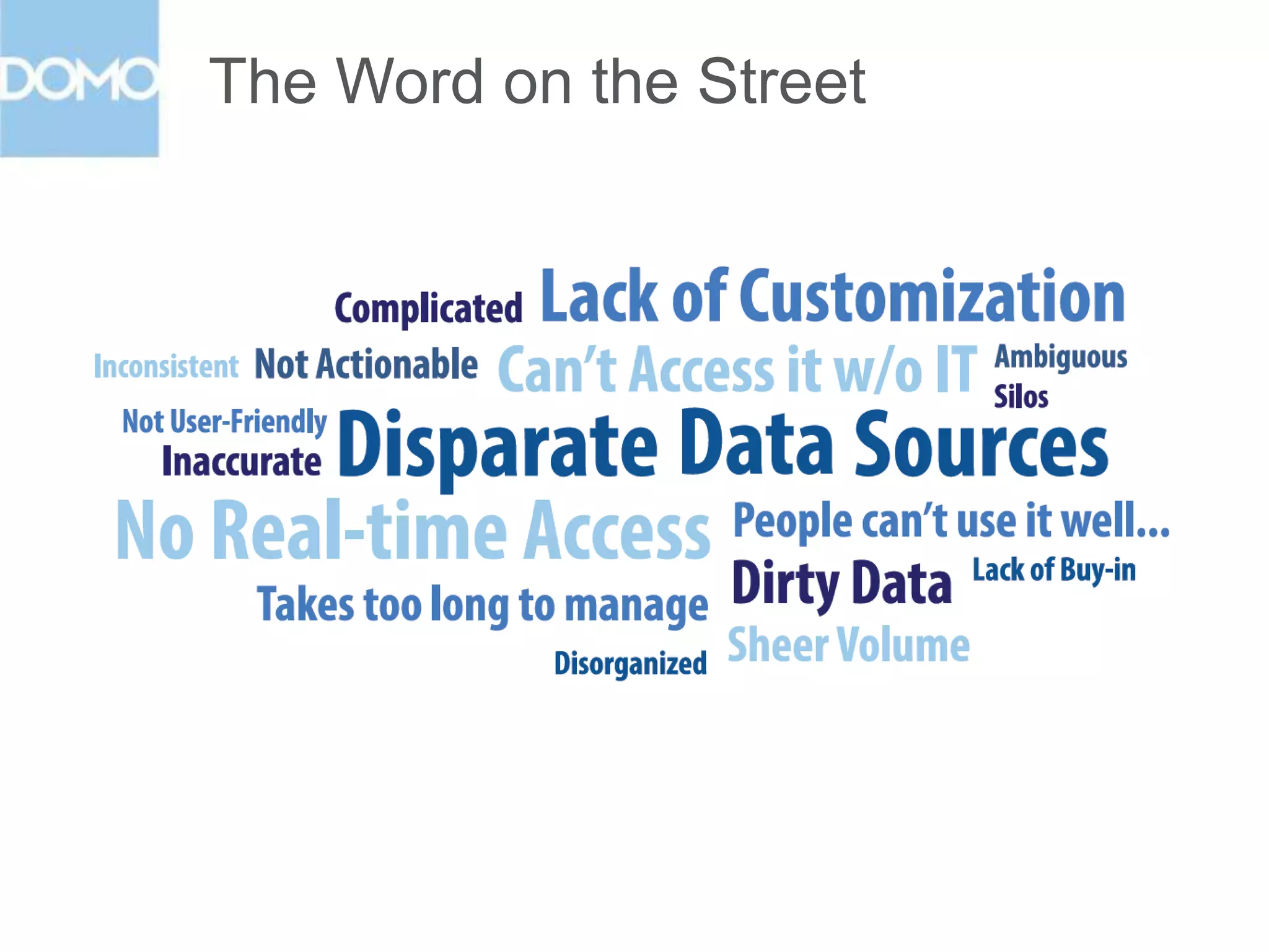 The Word on the Street

 