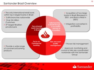 11
Santander Brasil Overview


 The only international retail bank                                      Acquisition of two large
within top 5 largest banks in Brazil                                     banks in Brazil (Banespa in
 3,696 branches nationwide                                               2001, and Banco Real in
 Over 24 million                                                                   2007)
  Customers                                         Solid franchise
 3rd largest Brazilian                           in Brazil through       Integration converted in
  private bank                    Top universal       a successful               profitability
                                 bank franchise          process of
                                    in Brazil           acquisition




                                   Focus on         Risk and asset
                                  Commercial            quality            Proven risk management
                                   banking          management
 Provide a wide range
of commercial banking                                                   Approval, monitoring and
products                                                              control of risks are coordinated
                                                                      worldwide with the Santander
                                                                                    Group
 
