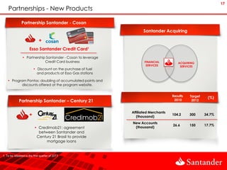 17
    Partnerships - New Products

               Partnership Santander - Cosan
                                                                      Santander Acquiring

                             +
                      Esso Santander Credit Card¹
                • Partnership Santander - Cosan to leverage
                             Credit Card business                      FINANCIAL          ACQUIRING
                                                                        SERVICES           SERVICES
                          • Discount on the purchase of fuel
                            and products at Esso Gas stations

    • Program Pontos: doubling of accumulated points and
            discounts offered at the program website.


                                                                                       Results   Target    (%)
             Partnership Santander – Century 21                                         2010      2012


                                                                Affiliated Merchants
                      +                                            (thousand)
                                                                                       104.2     300      34.7%

                                                                New Accounts
                                                                                       26.6      150      17.7%
                          • CredImob21: agreement                (thousand)
                            between Santander and
                           Century 21 Brasil to provide
                                mortgage loans


1. To be released in the first quarter of 2011
 