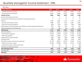 34
     Quarterly Managerial¹ Income Statement – IFRS
    R$ million
 Income Statements                                                               4Q09        1Q10         2Q10        3Q10         4Q10
 - Interest and Similar Income                                                    9,841       9,278        9,839      10,603       11,189
 - Interest Expense and Similar                                                   (3,991)     (3,445)      (3,974)     (4,566)      (4,829)
 Interest Income                                                                  5,850       5,833        5,865       6,037        6,360
 Income from Equity Instruments                                                         8            4           14           2           32
 Income from Companies Accounted for by the Equity Method                               5           10           13          11           10
 Net Fee                                                                          1,666       1,622        1,710       1,776        1,726
 - Fee and Commission Income                                                      1,888       1,841        1,929       2,029        2,034
 - Fee and Commission Expense                                                      (222)       (219)        (219)       (253)        (308)
 Gains/Losses on Financial Assets and Liabilities and Exchange Rate Diferences      306         608          290         472          233
 Other Operating Income (Expenses)                                                   (59)        (45)         (60)      (105)        (138)
 Total Income                                                                     7,776       8,032        7,832       8,193        8,223
 General Expenses                                                                 (2,893)     (2,655)      (2,774)     (2,849)      (2,952)
 - Administrative Expenses                                                        (1,423)     (1,300)      (1,357)     (1,373)      (1,274)
 - Personnel espenses                                                             (1,470)     (1,355)      (1,417)     (1,476)      (1,678)
 Depreciation and Amortization                                                     (265)       (286)        (293)       (309)        (349)
 Provisions (net)²                                                                 (482)       (629)        (290)       (674)        (381)
 Impairment Losses on Financial Assets (net)                                      (2,125)     (2,407)      (2,214)     (1,818)      (1,816)
 - Allowance for Loan Losses³                                                     (2,148)     (2,403)      (2,251)     (1,811)      (1,768)
 - Impairment Losses on Other Assets (net)                                              23          (4)          37          (7)       (48)
 Net Gains on Disposal of Assets                                                        34      117              48          35        (60)
 Net Profit before taxes                                                          2,045       2,172        2,309       2,578        2,665
 Income Taxes                                                                      (454)       (409)        (543)       (643)        (747)
 Net Profit                                                                       1,591       1,763        1,766       1,935        1,918


1. Does not consider the fiscal effect of Cayman hedge
2. Includes provision for tax contingencies and legal obligations
3. Includes recovery of credits written off as losses
 