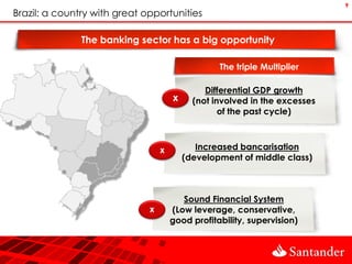 9
Brazil: a country with great opportunities

               The banking sector has a big opportunity

                                               The triple Multiplier
                                              The triple Multiplier
                                               The triple Multiplier

                                          Differential GDP growth
                                       (not involved in the excesses
                                              of the past cycle)



                                        Increased bancarisation
                                     (development of middle class)



                                     Sound Financial System
                                  (Low leverage, conservative,
                                  good profitability, supervision)
 