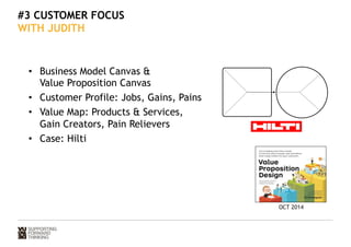 #3 CUSTOMER FOCUS 
WITH JUDITH 
• Business Model Canvas  
Value Proposition Canvas 
• Customer Profile: Jobs, Gains, Pains 
• Value Map: Products  Services, 
Gain Creators, Pain Relievers 
• Case: Hilti 
OCT 2014 
 