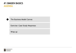 #1 BMGEN BASICS 
AGENDA 
The Business Model Canvas 
Exercise: Case Study Nespresso 
Wrap up 
 
