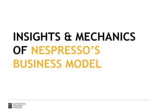 INSIGHTS  MECHANICS 
OF NESPRESSO’S 
BUSINESS MODEL 
 