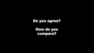 Do you agree?
How do you
compare?
 